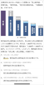 ITパスポート試験過去問道場　問題　解説